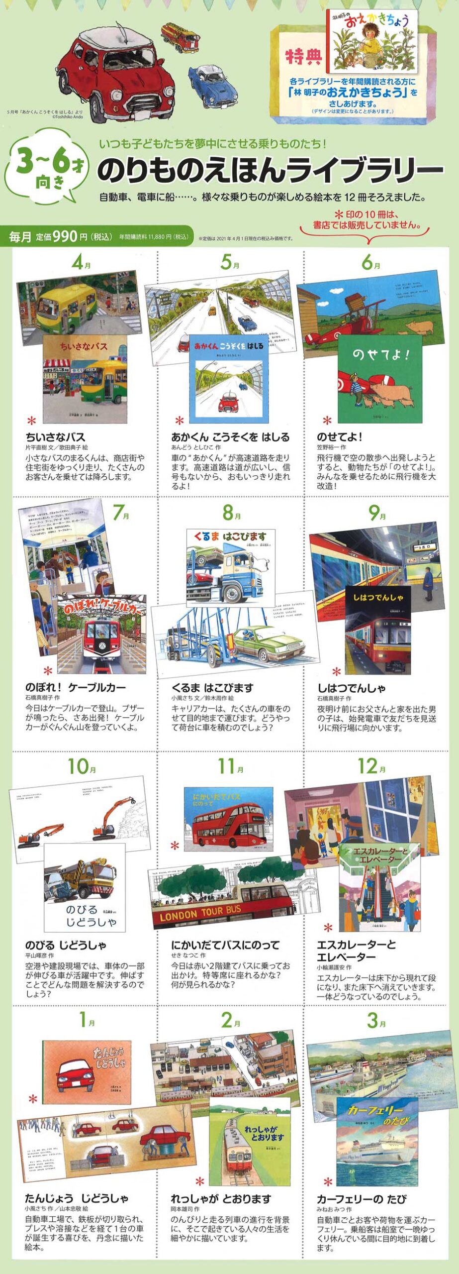 2021年度「のりものえほんライブラリー」年間ラインナップ