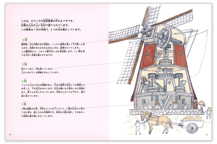 たくさんのふしぎ2025年10月号「風車と水車」