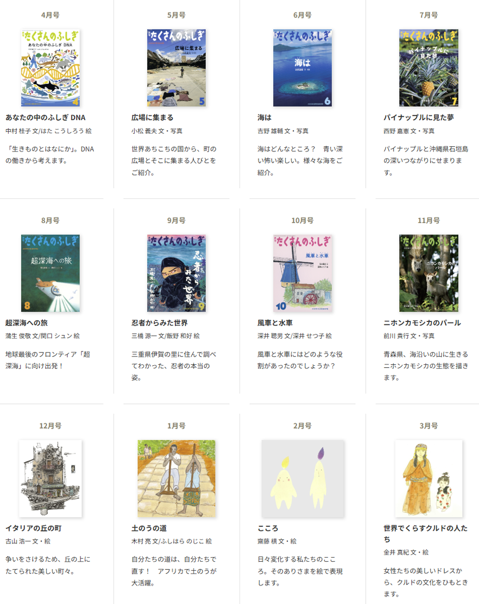 たくさんのふしぎ 小学校3年生から 2025年度年間ラインナップ