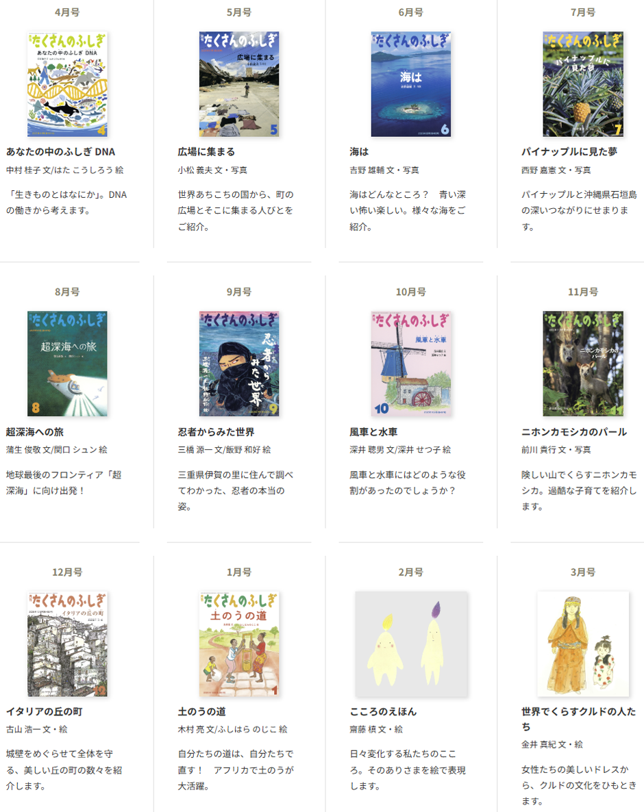 たくさんのふしぎ 小学校3年生から 2025年度年間ラインナップ
