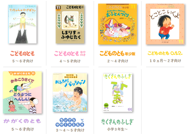 2026年度月刊誌の最新号